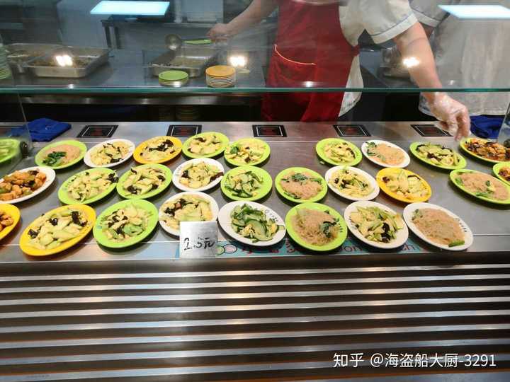 北京林业大学的食堂怎么样?