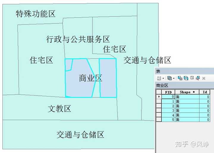 请问我想要计算每个街道内的缓冲区面积 可以有什么方式呢 谢谢?