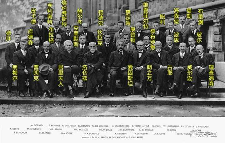 在这张二十世纪最伟大的物理学家合照中分别有哪些人
