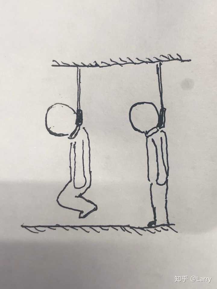 上吊自杀的人如果中途后悔能否靠臂力拽住绳子将自己抬起来然后自救呢
