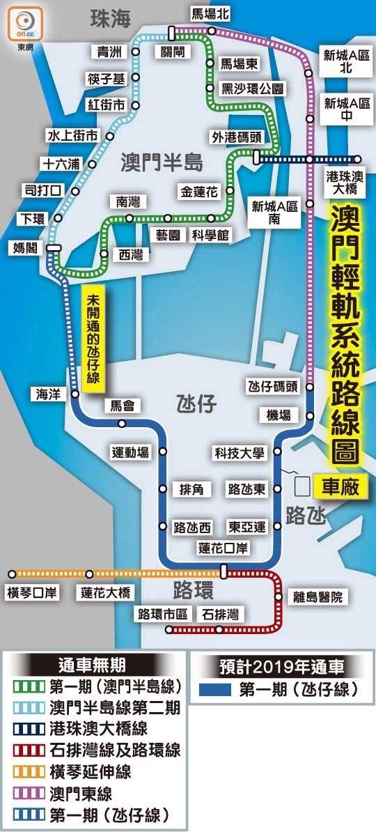 澳门轻轨规划连接珠海横琴—前提是澳门得能建起来