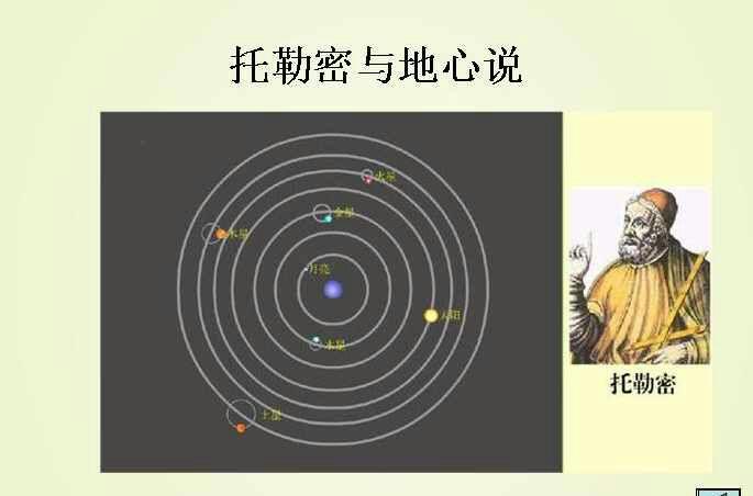 如果宇宙无穷大可以认为地心说不是错的吗