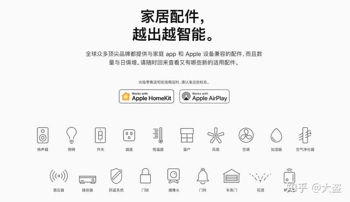 有哪些支持apple homekit的智能家居?