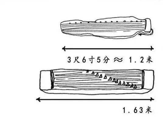 古筝和古琴是什么区别