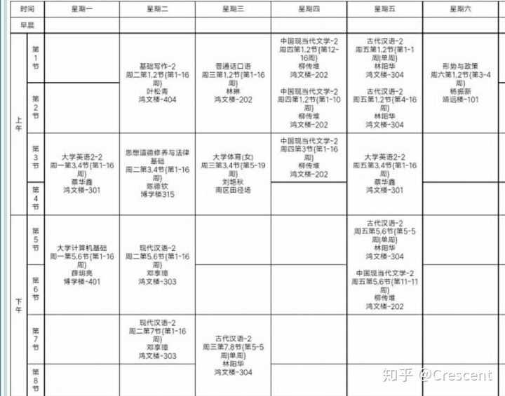 大二下的课表,如下