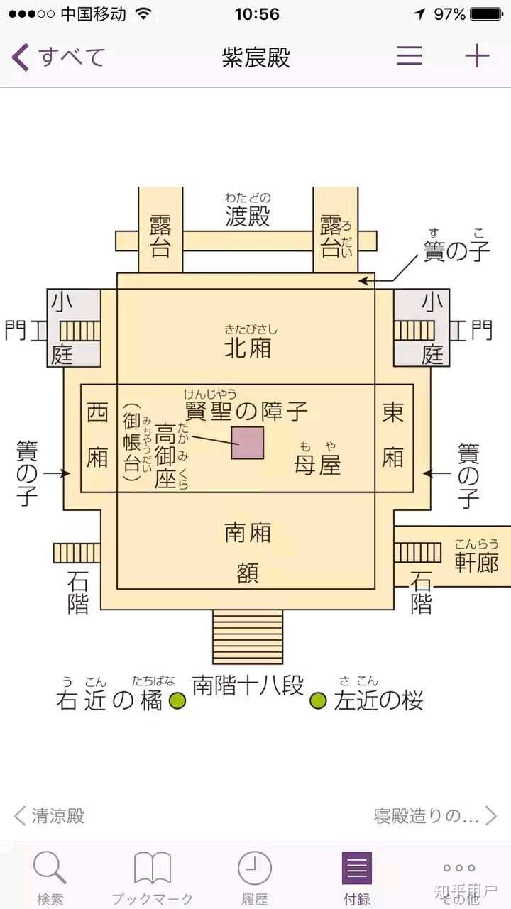 有关平安京『七殿五舍』的详细介绍和平面图?