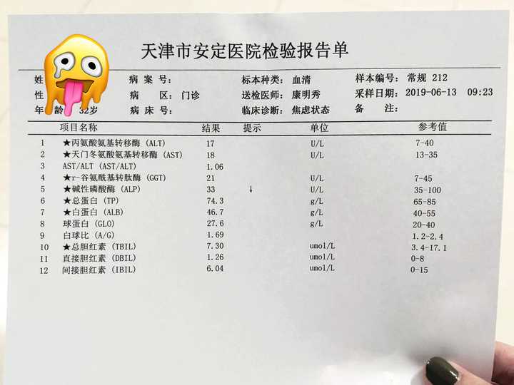 抑郁症是怎么做到去医院确诊的?