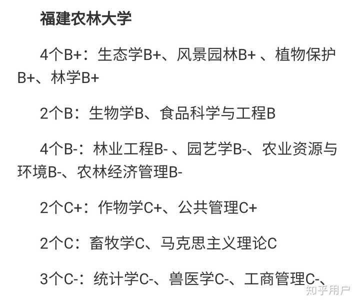 福建农林大学_福建农林大学mpa要面试_福建农林大学mpa分数线