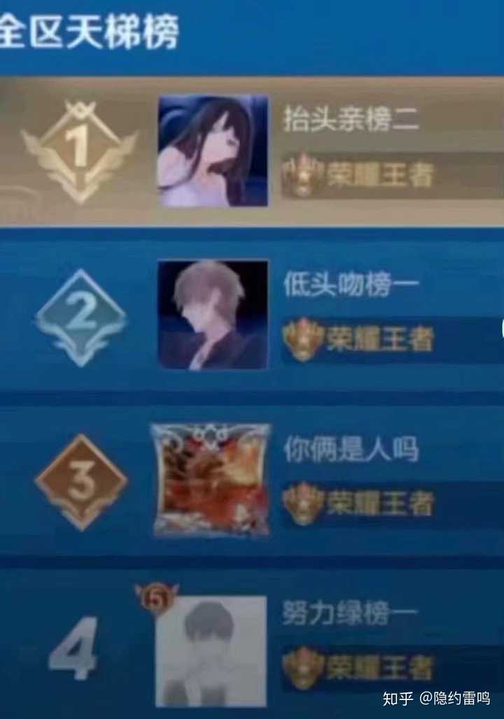 你在《王者荣耀》里见过哪些有意思的情侣昵称?