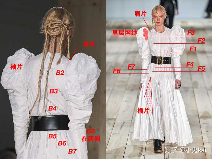 泡泡袖如何向鞠婧祎那样撑起来?