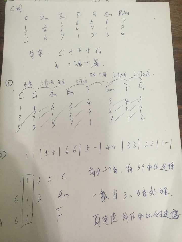 吉他如何简单为歌曲配和弦?