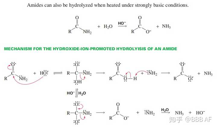 酰胺在碱性环境下如何水解 反应机理是什么?