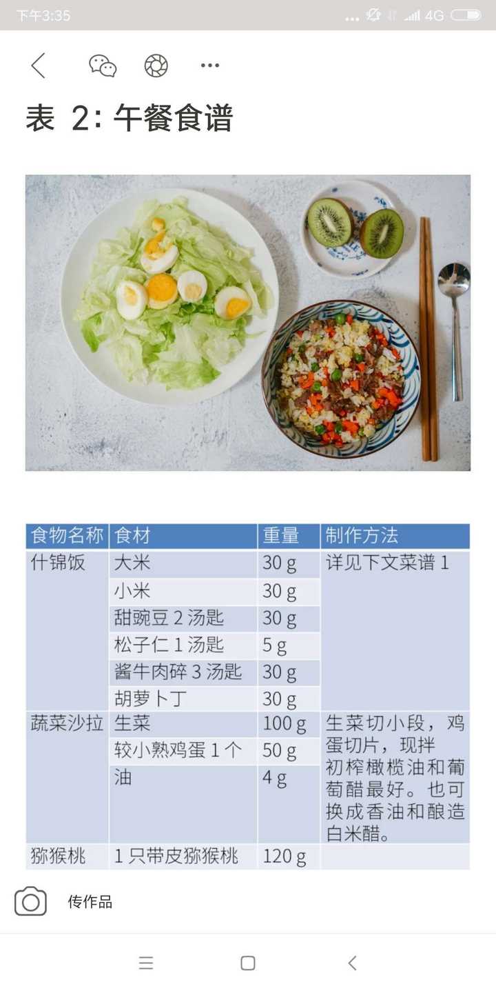 有哪些接地气的减肥食谱?