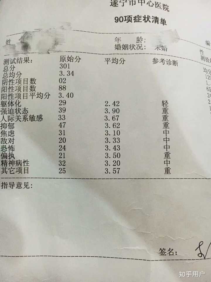 如何辨认抑郁症患者?