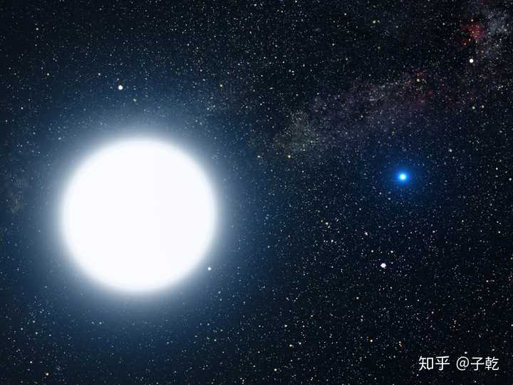 白矮星示意图