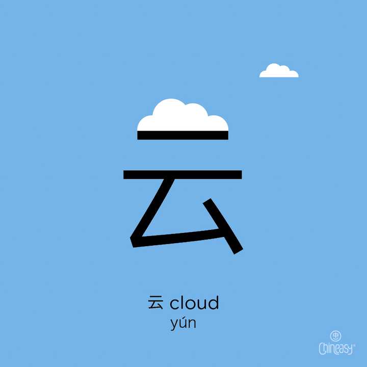 如果让你给外国小孩教"云"这个象形字 你会怎么教?