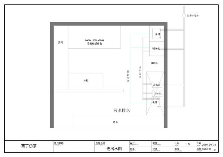 如何开好一家奶茶店的全面要素,可以对照自己的现实条件比对(搭配图文