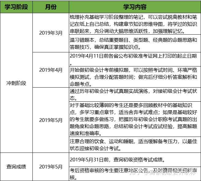 单一科目教案模板_记账凭证科目汇总表模板_单一科目教案模板