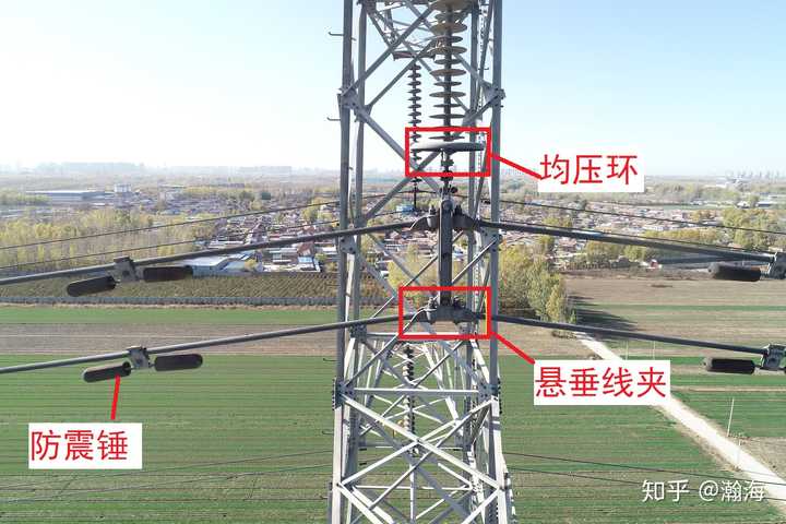 图17  直线型杆塔侧方向图