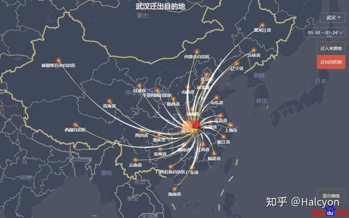 图2-14: 占武汉迁出人数比例最高的七个省直观图