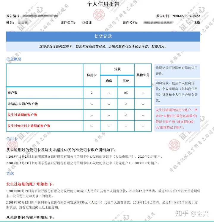 逾期;3,机构查询情况,近两年内有60余次查询,硬查询41次,但是到2020-3