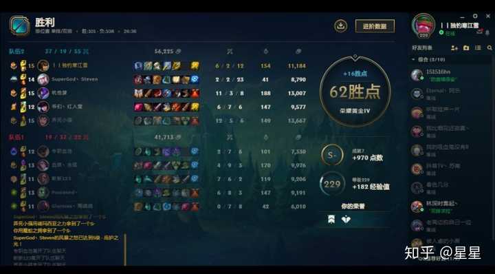 如何看待现在英雄联盟女玩家越来越多的高段位低实力现象?