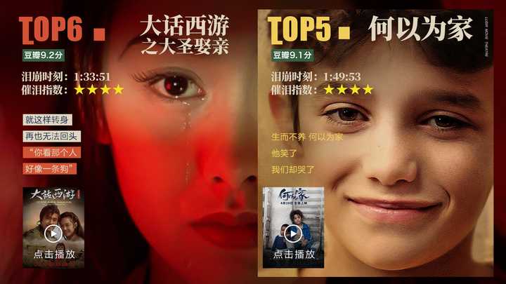 让你感动到哭的电影是什么?