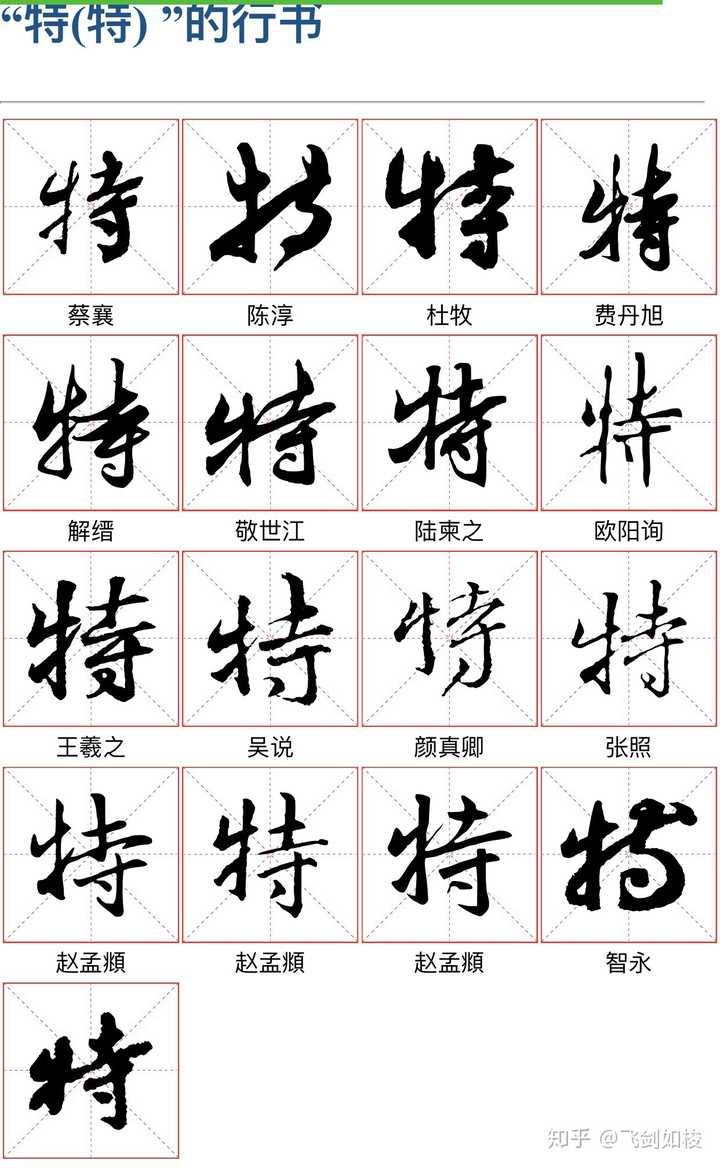 请问"特"字怎么写才好看?包括行书和楷书.