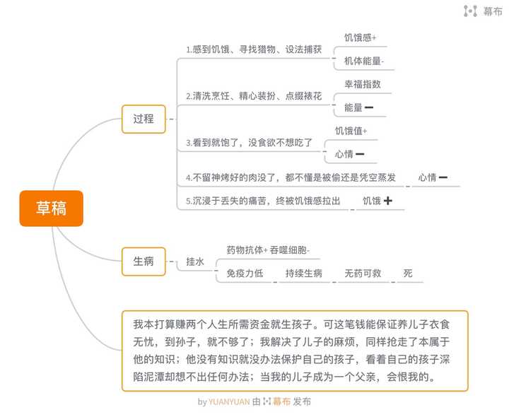 entp的人该怎样去恋爱?