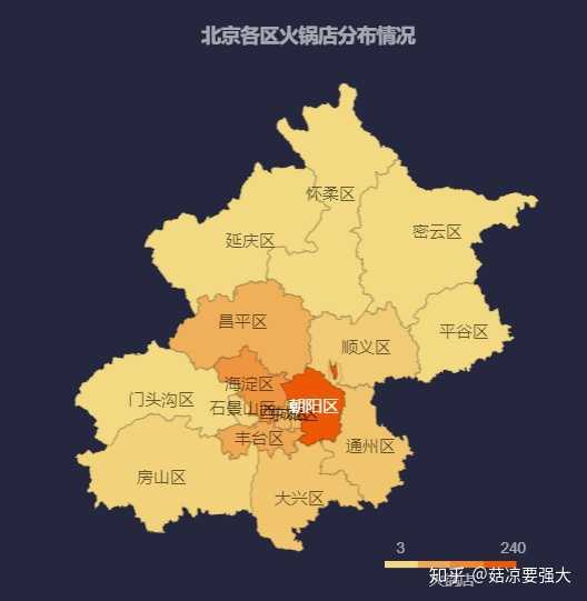 北京有哪些令人念念不忘的火锅店?