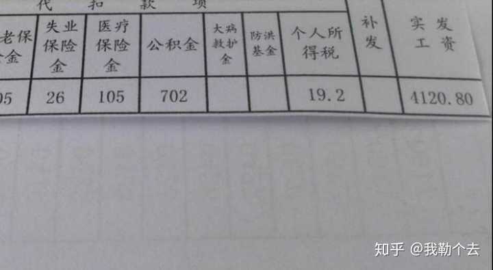 月薪5000的人,工资单是什么样的?