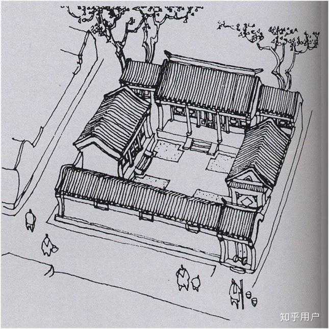 第一,鲁迅有个后园,说明他是个有钱人 北京四合院,最小是一进院落