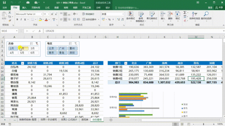 怎样才算精通 excel?