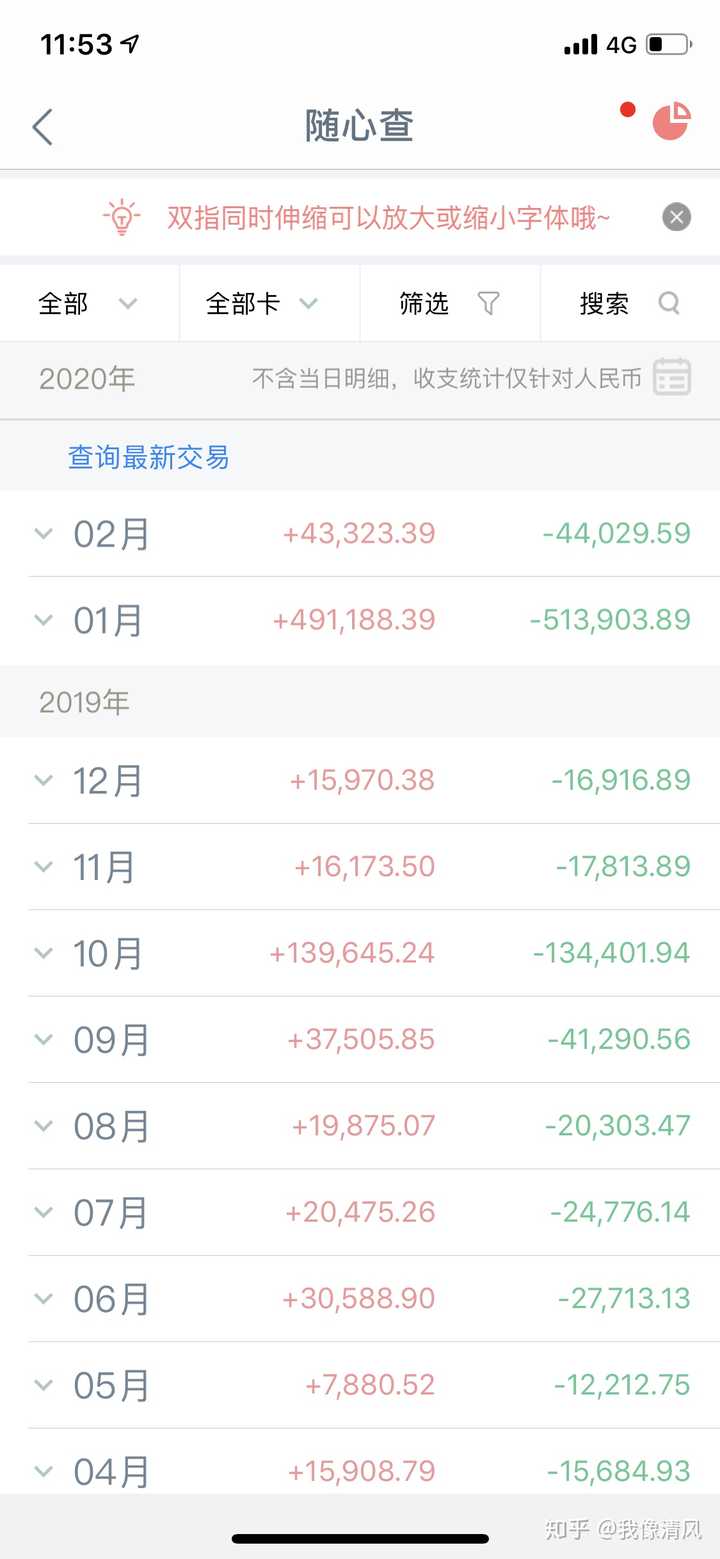 大四,网赌三年.复赌5次. 现在欠1.5个.没有资金压力.