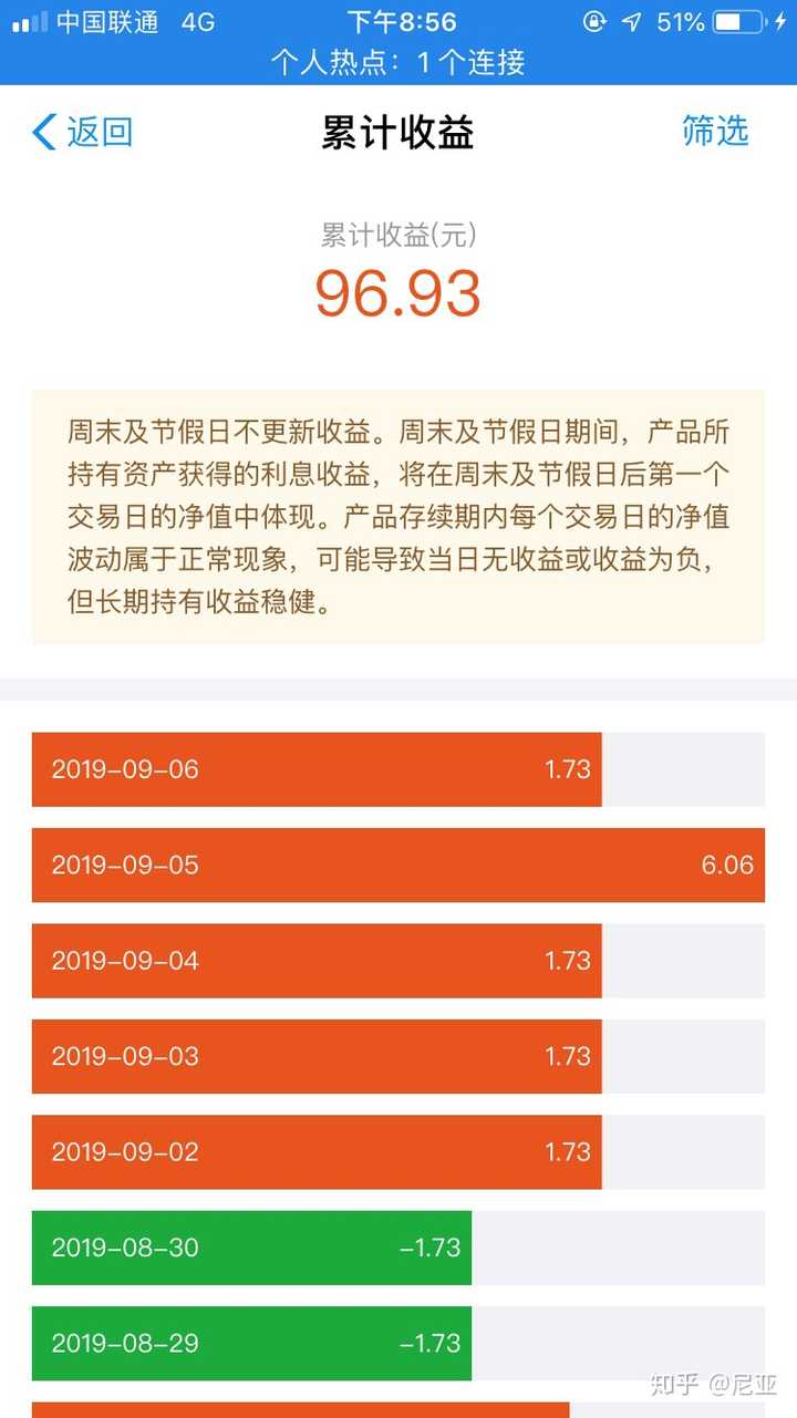 支付宝理财平安金通90天怎么样?