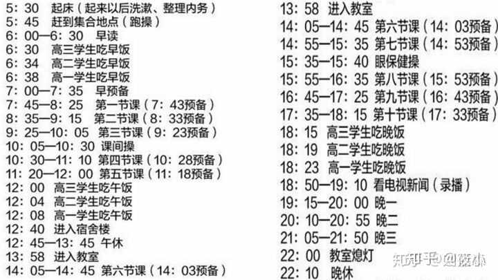 这是衡水中学的时间安排表,还有理科数学的考点,也许对你有帮助