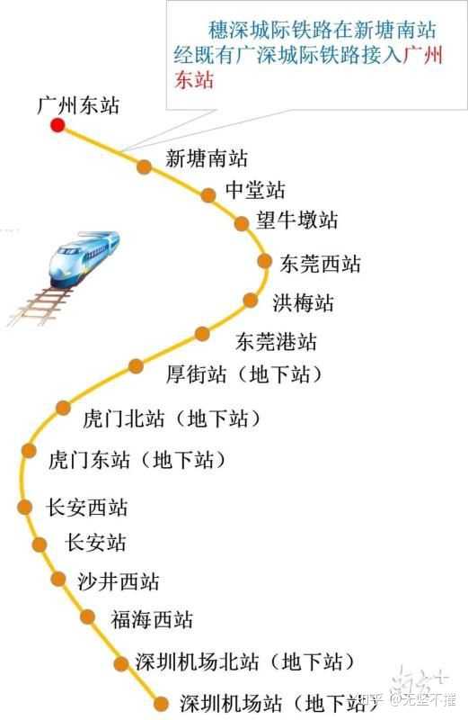 恭喜东莞连接广州,深圳的城轨正式开通