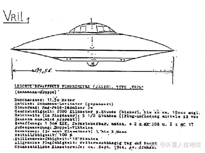 历史上纳粹所造vril飞碟原理图(图片来源:vladimir terziski