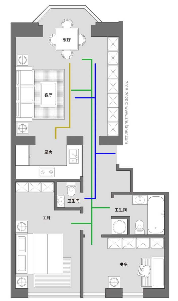 装修时,如何合理设计全屋家居动线?