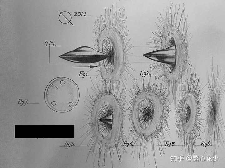 ufo飞碟的飞行原理是什么?
