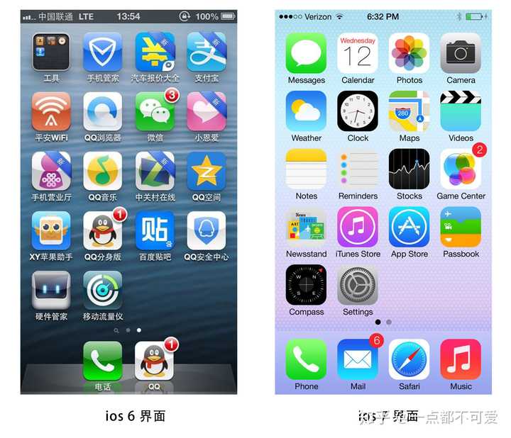 ios6与ios7对比