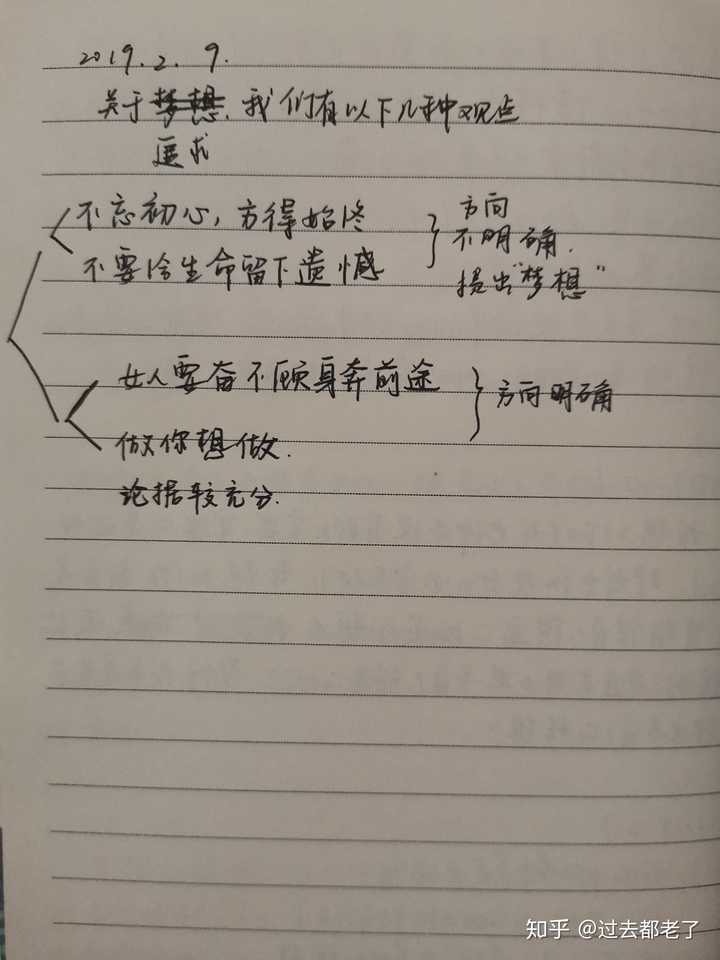 当初你是如何决定要考研还是找工作的?现在后悔吗?