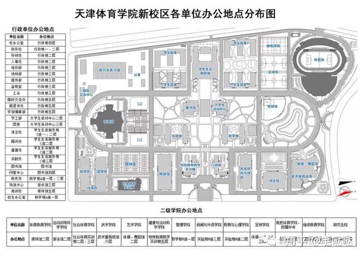 在天津体育学院就读是一种怎样的体验?