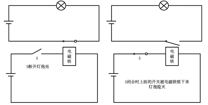 一个非门电路出来了