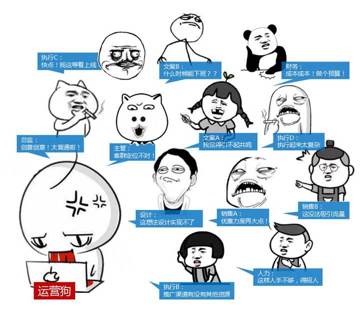 如果说坑爹的一个分支是按照对接人的多少来排名, 那么运营狗排名no.