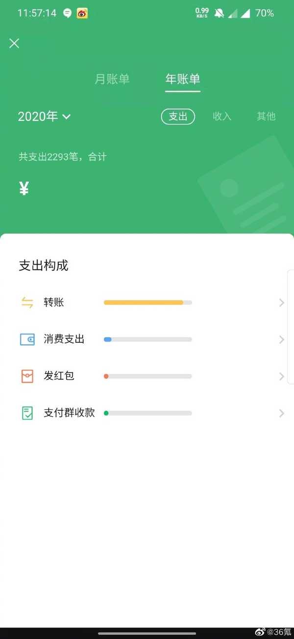 2020微信年度账单