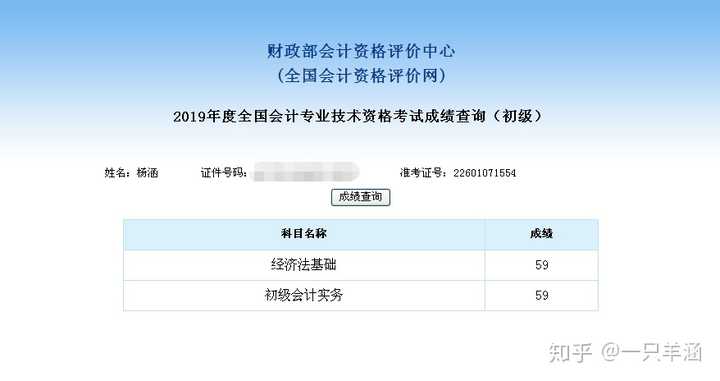 如何看待2019年初级会计考试成绩59分现象?