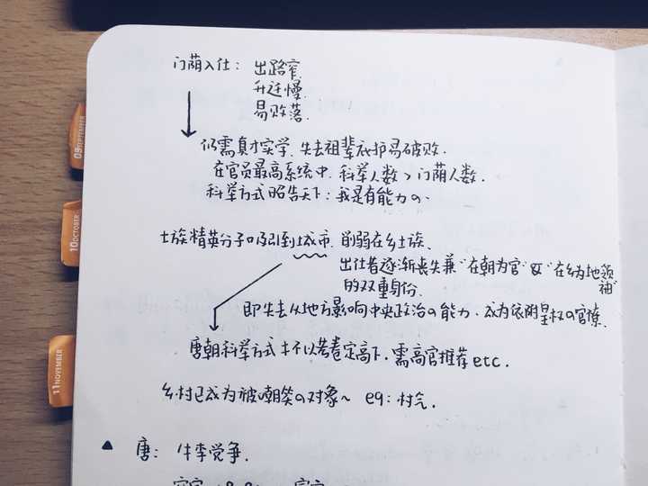 放飞自己,想写就写,想空窗就空窗~  内容也很随意,上课的笔记,偶然