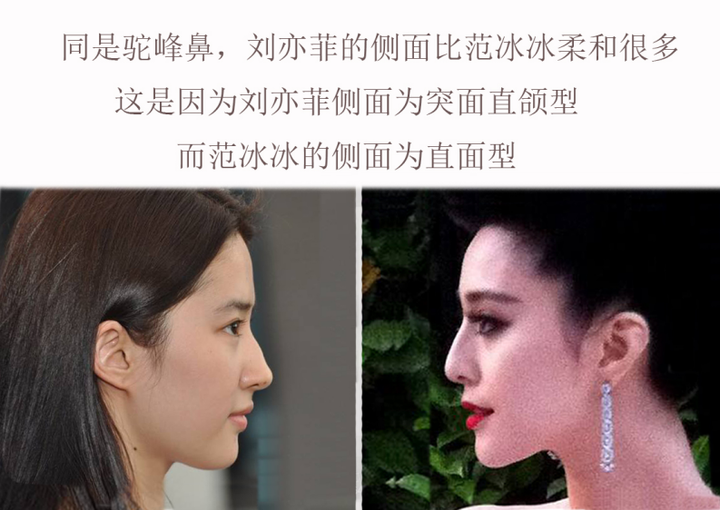侧脸好不好看的评判标准到底是什么?