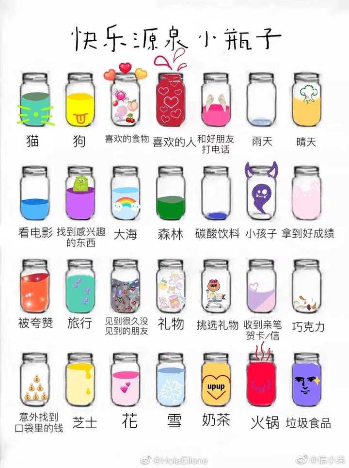 「心动小瓶子」是什么,怎么玩?